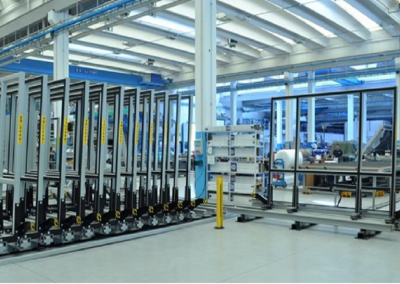 Δυναμικό βαγόνι